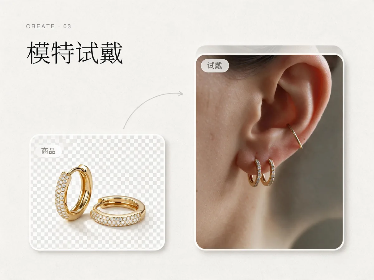 模特试戴:戒指 / 耳饰 / 手链 / 项链上手即戴,佩戴大小可调。