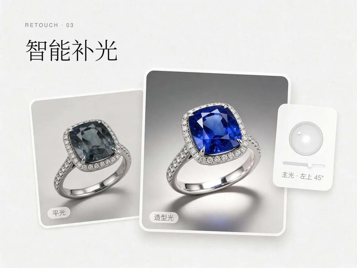 智能补光:按材质重打光,暗部提亮但不过曝,废片救回。