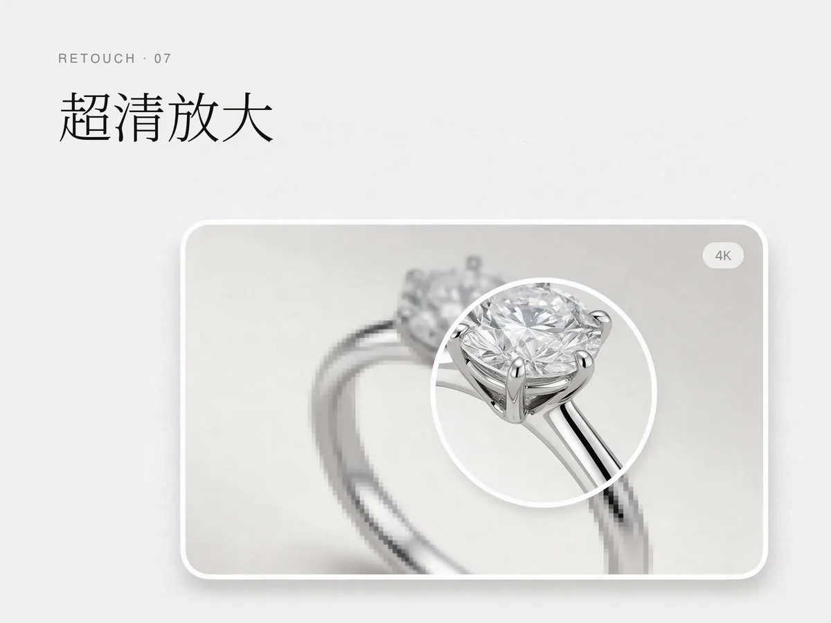 超清放大:小件放大到平台要求尺寸,刻面与拉丝更清晰。
