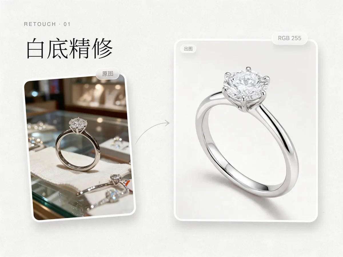 白底精修:一键出纯白底商品图,四角白度按平台规范校验,适配主流电商主图。